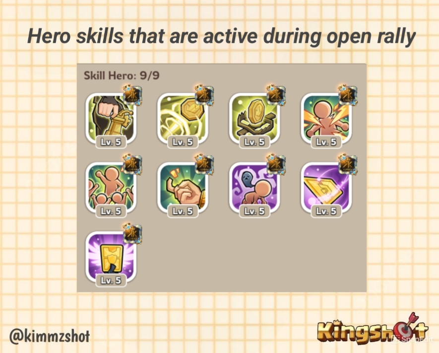 Which hero skills apply when joining a Bear Hunt rally